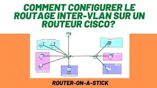 33.[TUTORIAL] How to Configure ROUTER-ON-A-STICK Inter-VLAN Routing on a Cisco Router?