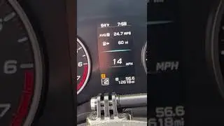 Someone call the police! People are melting out here!