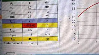 Simulador de reactor batch en MS Excel