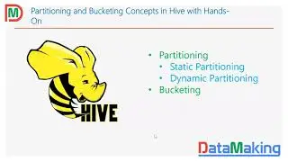 Apache Hive Concepts | Apache Hadoop | Part 6
