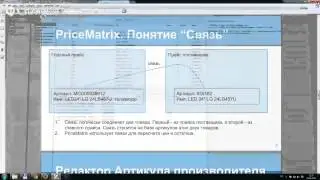 Обработка прайс-листов. CatalogLoader. Вебинар 15 апреля 2015