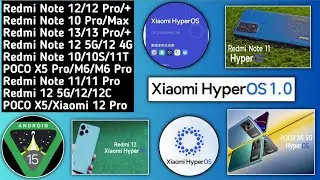 HyperOS India Q2 Update/Android 15 Beta/MIUI 14 Last/Android 14/ HyperOS+A13 IND/Global/HyperOS Upco