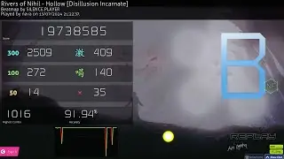 Hollow +NF 91.94% 1,016x