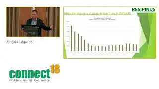 António Salgueiro - Portuguese Pine Resin History and Opportunity - Chinese Version