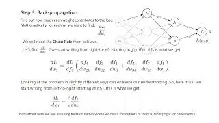 Deep Learning: 08: Backpropagation Algorithm