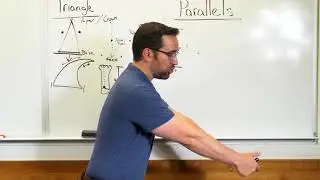 Simplifying the Human Body - The Importance of Posture and Body Mechanics | Incorporate Massage
