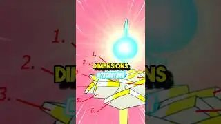 Whis' Staff Is Overpowered In Dragon Ball Super 