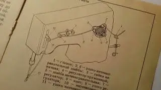 Каталог деталей инструкция 