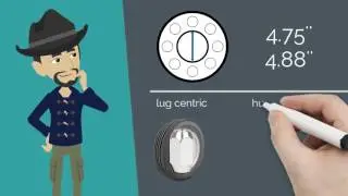 Boar Wheel Fitment Overview