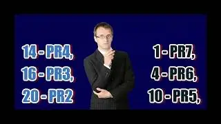 90 High pr backlinks build manually and naturally