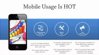 Online Places Marketing