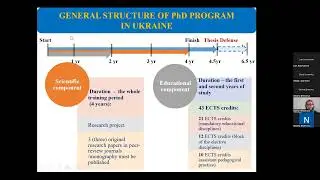 How is PhD training organized in Ukraine? #standwithukraine