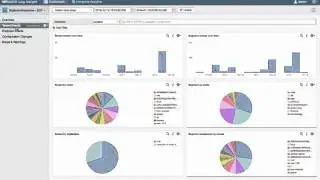 Demo: VMware vRealize Log Insight Plugin for Big Cloud Fabric