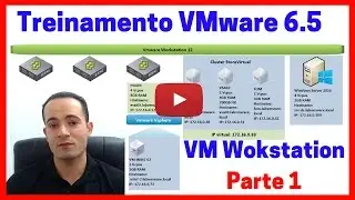 VMware vsphere 6.5 - Instalação do Home LAB VMware (ESXi & vCSA) TAREFA3 - VM WORKSTATION - PARTE 1