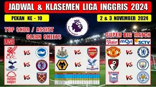 Jadwal Liga Inggris 2024 Pekan Ke 10 Live SCTV ~ MAN UNITED vs CHELSEA ~ BOURNEMOUTH vs MAN CITY