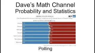 Polling