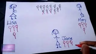 Division for Beginners