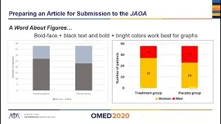 Submitting Your Paper to the JAOA and Handling Revision Requests