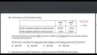 GCE 9706 Accounting May/Jun 2010 Paper 12