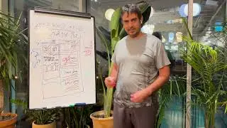 להיות ראשון בגוגל עם הצעת הערך היחודית שלכם תביא לכם הרבה לקוחות בחינם לכל החיים - קפטן דיגיטל