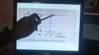 Propagation constant - Transmission lines