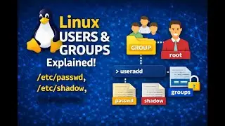 🐧 Linux Users & Groups Explained: /etc/passwd, /etc/shadow, & /etc/group!