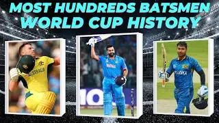 Most hundreds Batsmen In the Cricket World Cup 