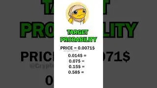 Can Turbo Cross 0.58$? - #Turbo Target Probability  #Turbo #memecoins #crypto