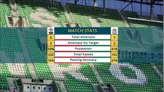 Premier Premier League Match Stats After Effects Project.