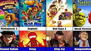 All DreamWorks Villains (1998-2025) | Complete List