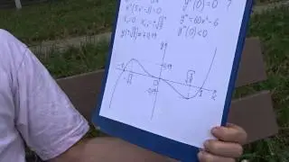 Лекция 33. Исследование функции с помощью производной.