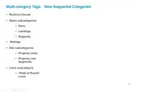 Revit 2022 | What's New: Multi Category Tag for All Taggable Categories