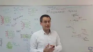Смещение, разброс и ошибка данных