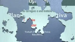 Teoria de l'entrenament2.mov