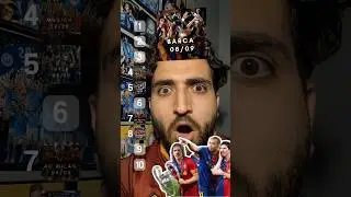RANKING the BEST CLUB TEAMS EVER😕