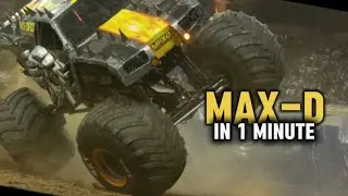 Max-D In 1 minute