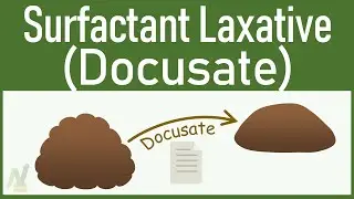 Surfactant Laxatives (Docusate) | Stool softeners
