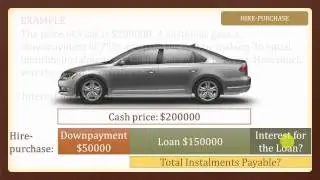 3 Hire Purchase