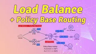 MikroTik Load Balance + Policy Base Routing | ReanNetwork
