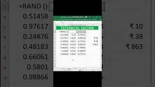 EXCEL ||EXCEL IN HINDI ||MICROSOFT EXCEL|| RAND FUNCTION IN EXCEL || rand() function ||