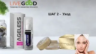 Красота и молодость вместе с продукцией LiveGood