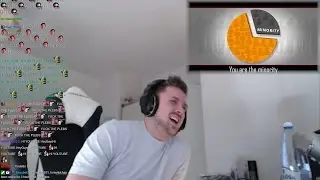 Forsen Reacts To Subs vs. Plebs