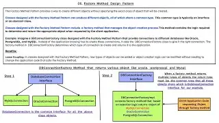 06-Java-Factory-Method-Design-Pattern