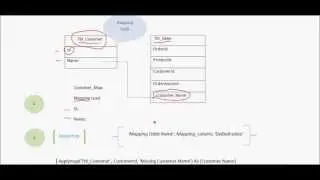 ApplyMap Function in Qlikview