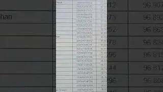 NUMS FIRST MERIT LIST 2022_2023 MBBS