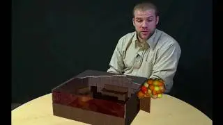 Enclosure Fire Dynamics
