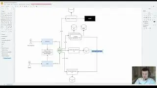 System Design 