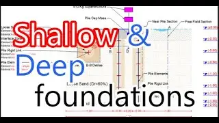 Shallow & deep foundations # civil engineering #building construction