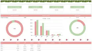 Christmas Planner Spreadsheet for Google Sheets & Excel