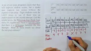 Performing a Wilcoxon Signed-Ranks Test in Nonparametric Statistics, Problem 2